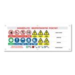 AREÁL STAVBY 1 bezpečnostní banner - 100x40 cm