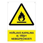 HOŘLAVÁ KAPALINA III. TŘÍDY NEBEZPEČNOSTI - bezpečnostní tabulka s dírkami, plast A4, 2 mm