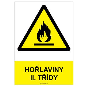 HOŘLAVINY II. TŘÍDY - bezpečnostní tabulka, plast A4, 0,5 mm