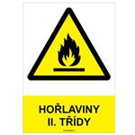 HOŘLAVINY II. TŘÍDY - bezpečnostní tabulka, plast A4, 0,5 mm