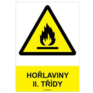 HOŘLAVINY II. TŘÍDY - bezpečnostní tabulka, samolepka A4