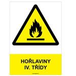 HOŘLAVINY IV. TŘÍDY - bezpečnostní tabulka, plast A4, 0,5 mm