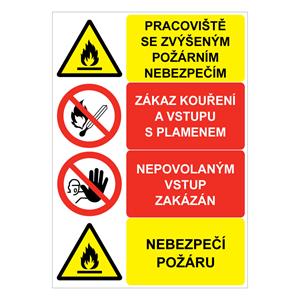 Pracoviště se zvýšeným požárním nebezpečím - zákaz kouření a vstupu s plamenem -nepovolaným vstup zakázán - nebezpečí